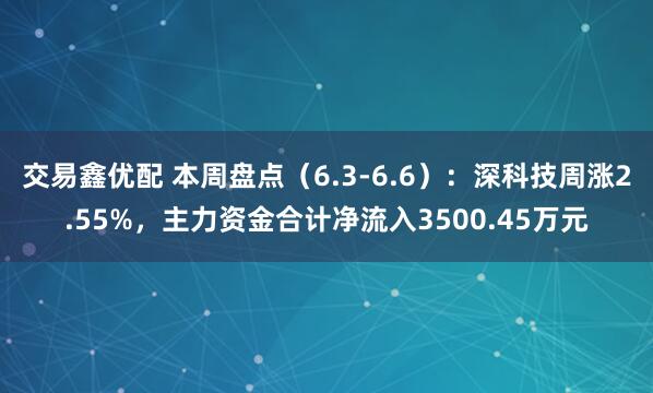 交易鑫优配 本周盘点（6.3-6.6）：深科技周涨2.55%，主力资金合计净流入3500.45万元