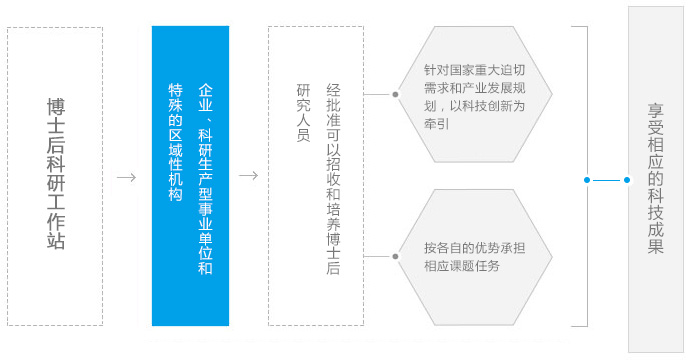 PP王者电子(PP)官方网站 - 正版试玩平台