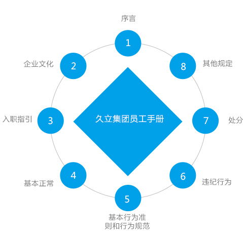 PP王者电子(PP)官方网站 - 正版试玩平台
