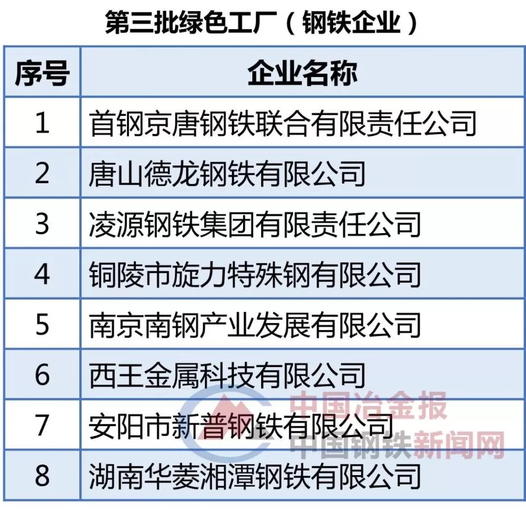 PP王者电子(PP)官方网站 - 正版试玩平台
