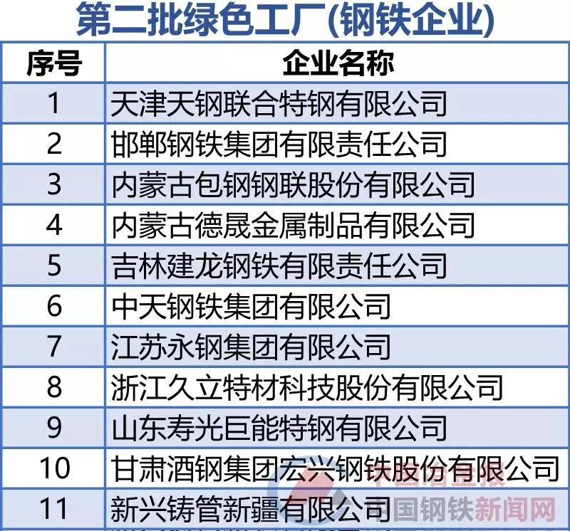 PP王者电子(PP)官方网站 - 正版试玩平台