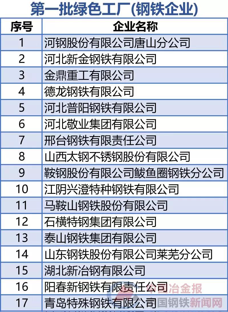 PP王者电子(PP)官方网站 - 正版试玩平台
