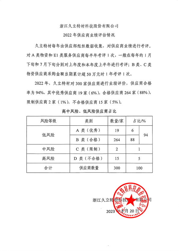 PP王者电子(PP)官方网站 - 正版试玩平台