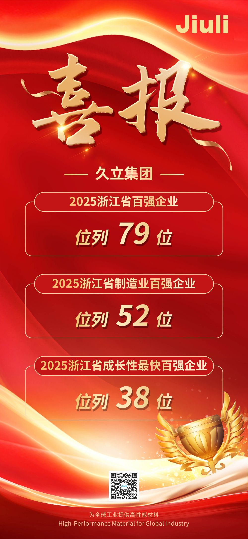 PP王者电子(PP)官方网站 - 正版试玩平台
